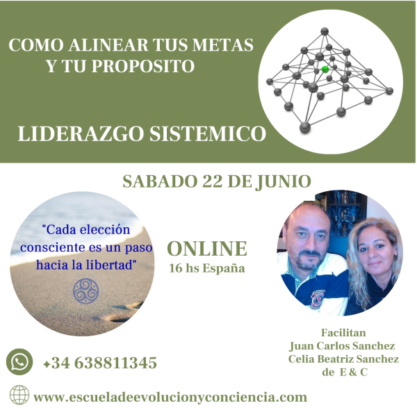 Conmo alinear tus metas y tu proposito